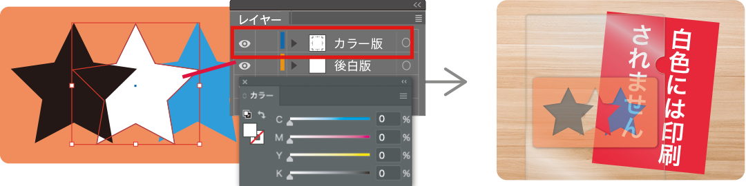データ上で白を割り当てていても色は何ものりません。