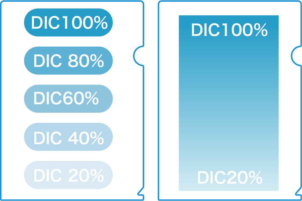 DICカラーの濃度と白版の濃度