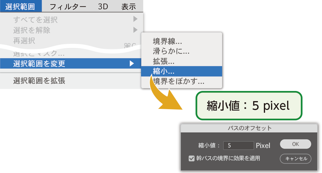 カラー版より白版を-0.1mm小さくするために選択範囲を小さくします。