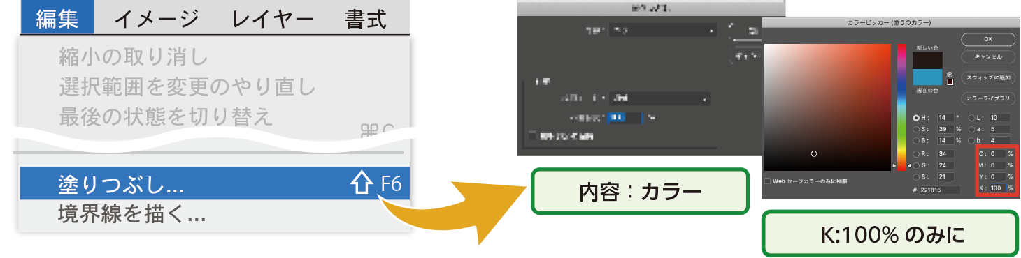 選択範囲での塗り潰し方