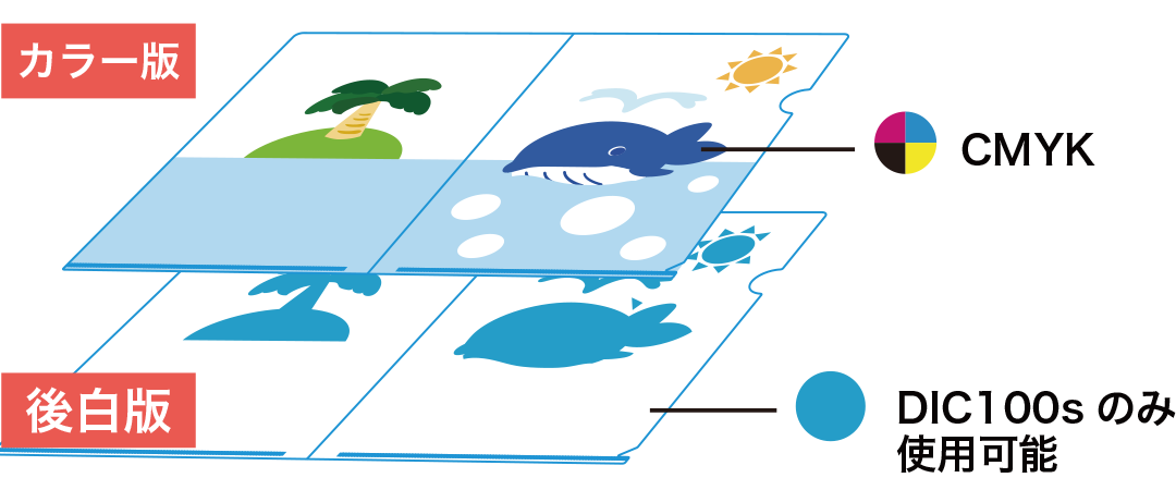 白版にはDIC100sのみ使用できます