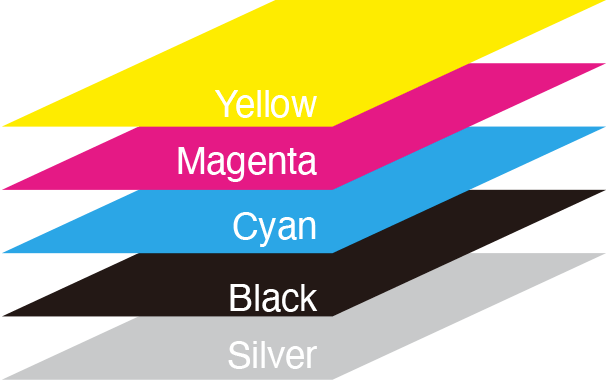 メタリック印刷(シルバー)の印刷方法