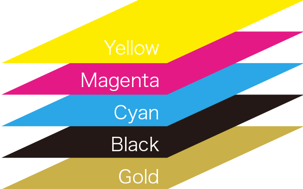 ゴールド印刷の印刷方法