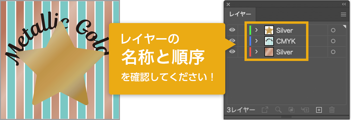 レイヤーの名称と順序を確認してください