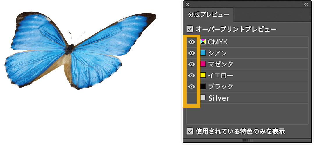 分配プレビューのCMYKカラーにチェックが入っているイメージ