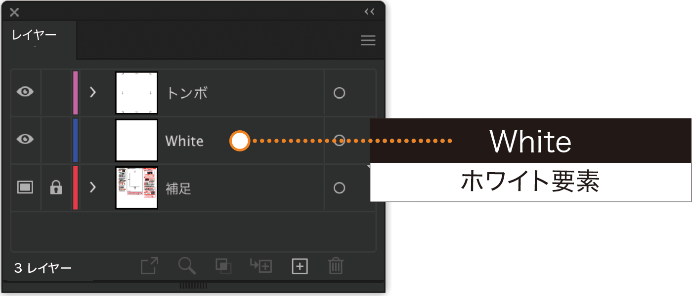 ホワイト印刷のレイヤーイメージ