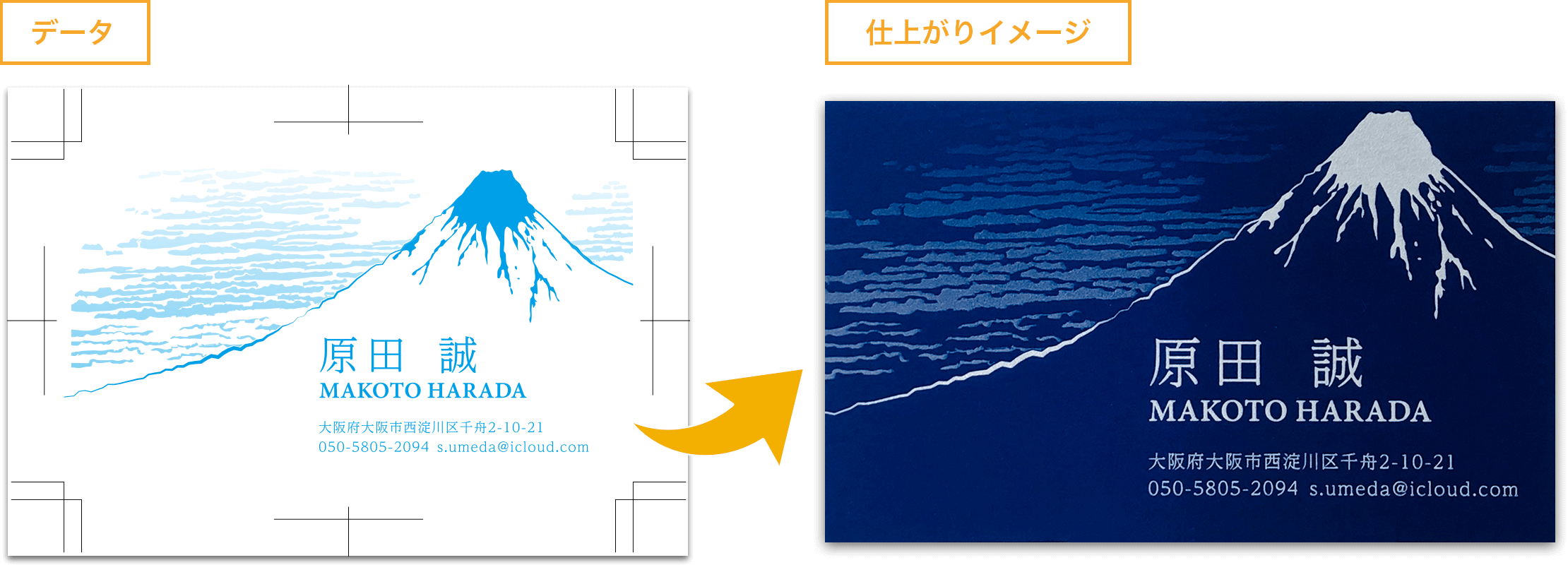 ホワイト印刷データと仕上がりのイメージ