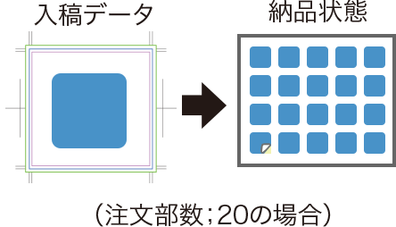 スタンダード形の入稿データと納品状態