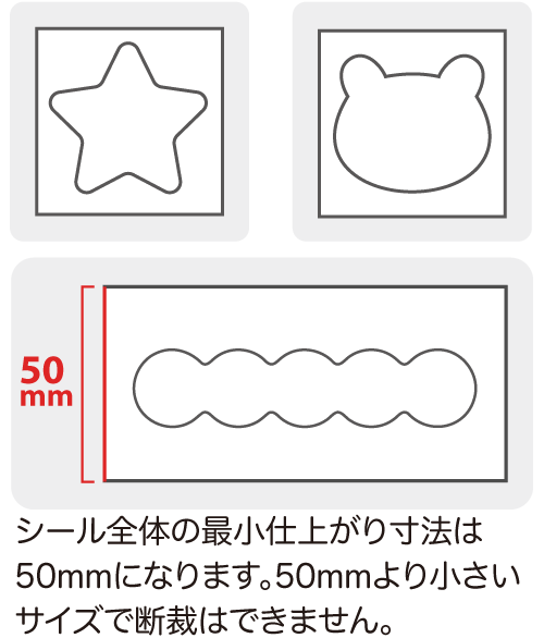 オリジナル形イメージ