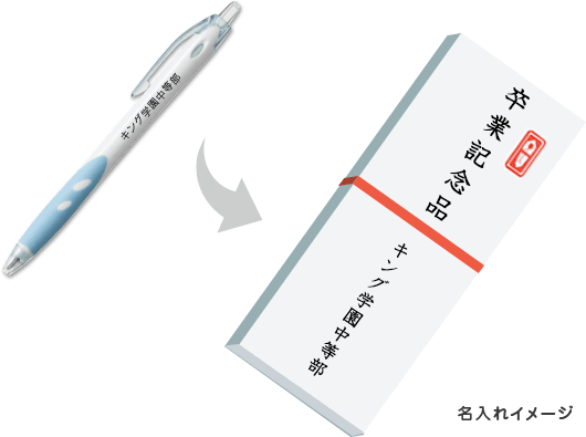 卒業式 卒園式 卒業記念品選びのコツ 印刷屋さんの名入れペン 卒業式 卒園式 卒業記念品選びのコツ 印刷屋さんの名入れペン