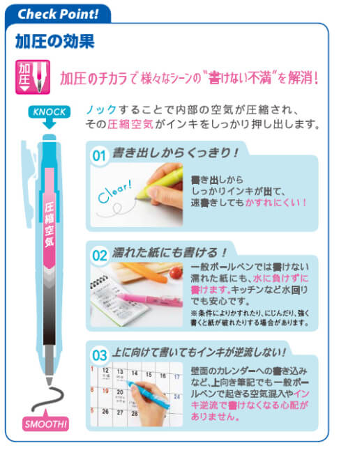 ノック加圧ボールペン