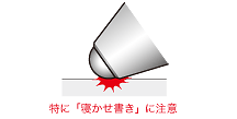 豆知識 紙繊維 コート詰まり