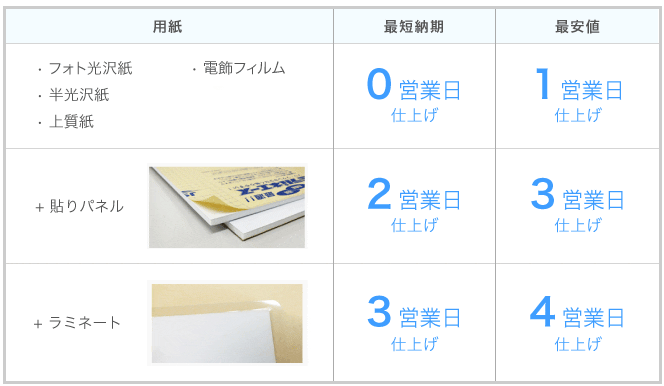 インクジェットプリンタ用 両面印刷対応 光沢紙(キャストコート) A4判 20枚 EjDKunSDWX, プリンター用紙、コピー用紙 -  centralcampo.com.br