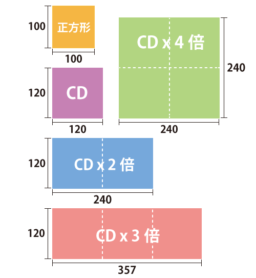 フライヤー チラシ印刷 ネット印刷のキングプリンターズ