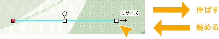 線を拡大、縮小する方法