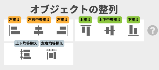 図:オブジェクトの整列