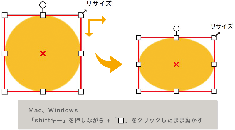 「まん丸」の図形を「楕円形」にする方法