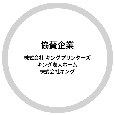ウラ面