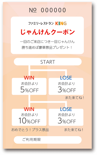 じゃんけんクーポン