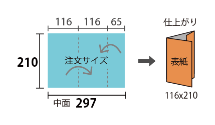 年賀はがきを無料デザイン クイックデザインonline