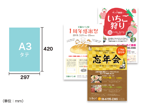 ポスターの印刷注文の流れ クイックデザインonline