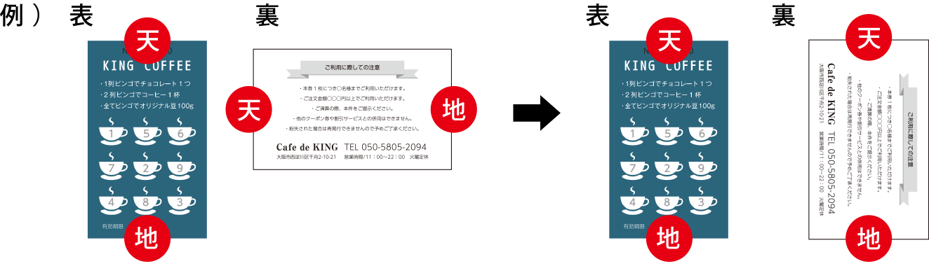 天地の指定