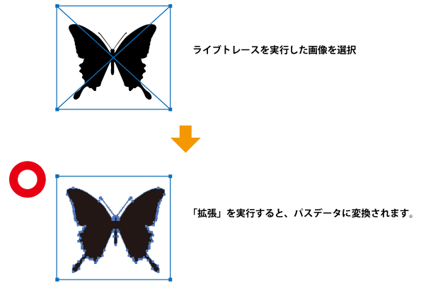 ライブトレース