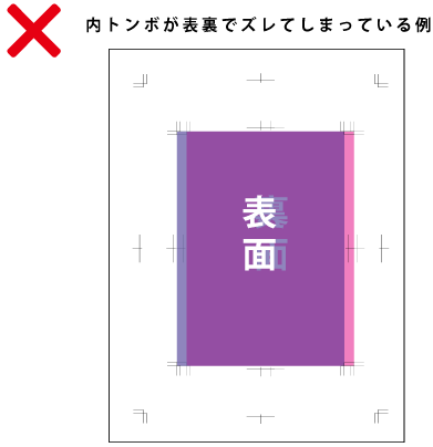 内トンボが表裏でずれてしまっている例についての画像