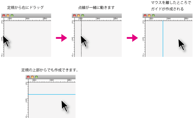 ガイドの活用 ネット印刷のキングプリンターズ