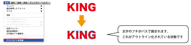 文字のアウトライン化について ネット印刷のキングプリンターズ