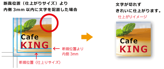 文字切れ 塗り足しについて ネット印刷のキングプリンターズ