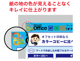 紙の地の色が見えることなくキレイに仕上がります