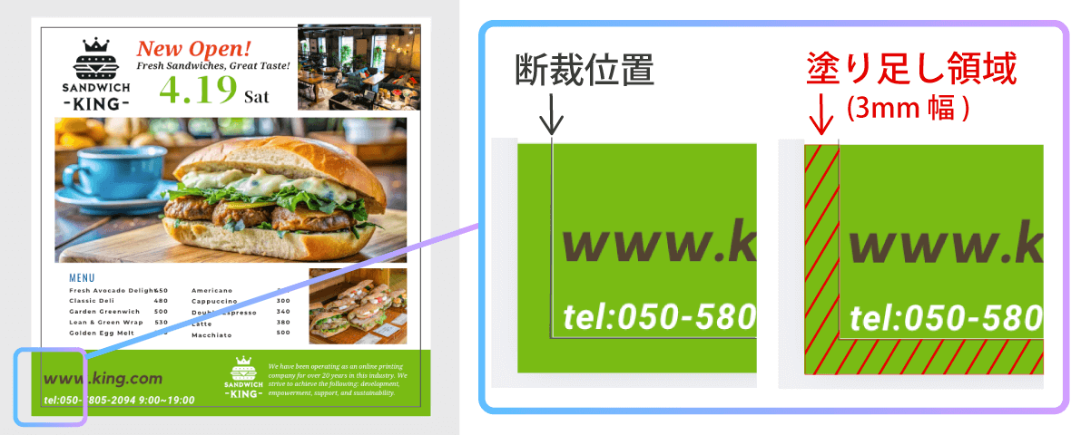 断裁位置と塗りた領域を表示した画像