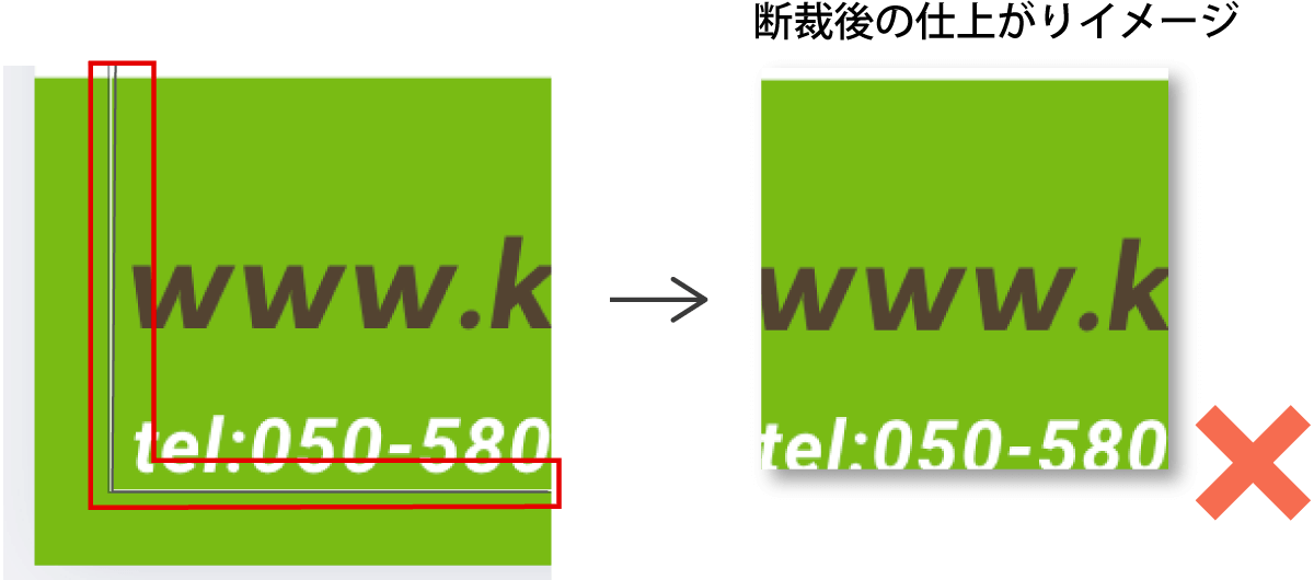 断裁位置内側3mm以内に文字を配置した場合