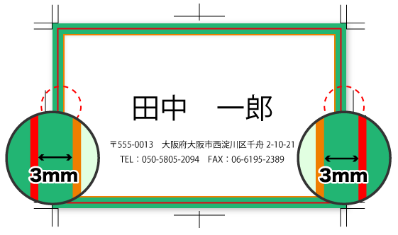 目立ちにくい例 (仕上がりより内3mmの幅でフチを作成されている場合)1