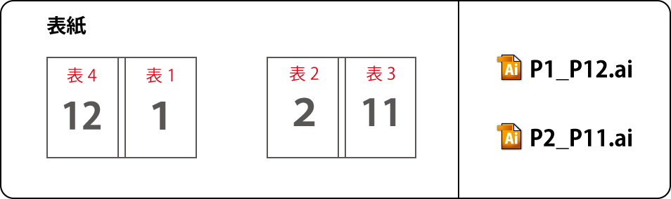 ファイル名 表紙