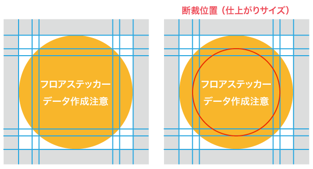 円形フロアステッカー Photoshopの場合 3本のガイドが必要です1