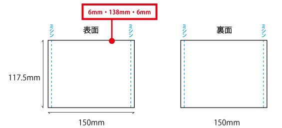 データ作成の注意点-インレイ2