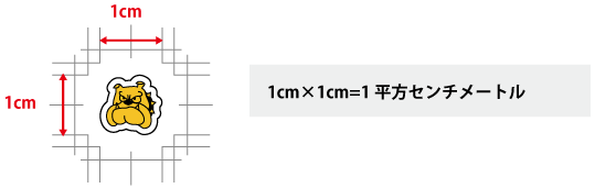 屋外用ステッカー データ作成の注意点5
