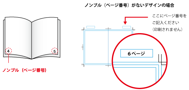 ノンブル(ページ番号)をご記入ください