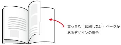 見白紙ページがある場合