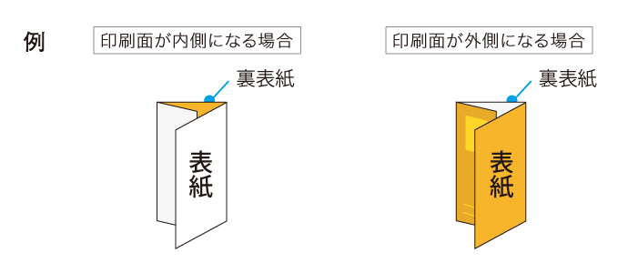 裏面なしの場合 例