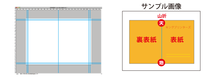 Photoshop 表面(外面)・裏面(中面)の天地指定