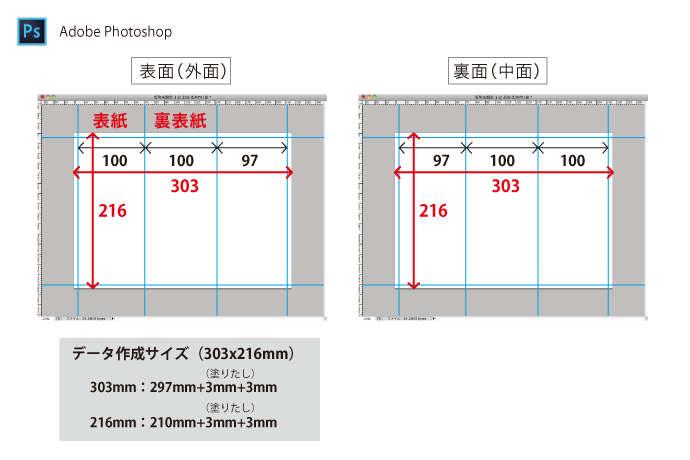 巻3つ折りの場合 Photoshop