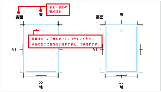 Illustrator　孔開け加工の位置　イメージ