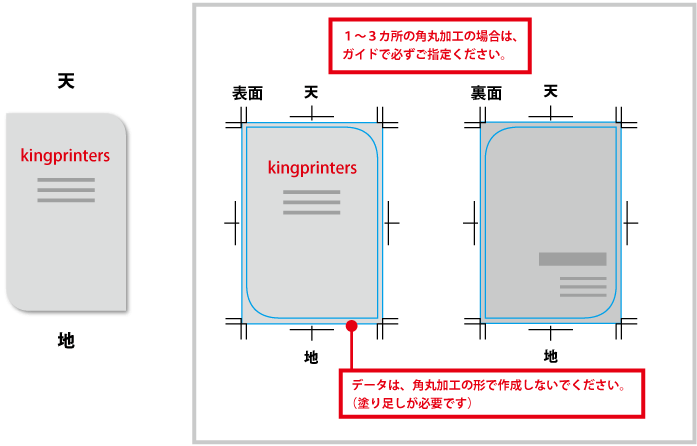 角丸加工 ネット印刷のキングプリンターズ