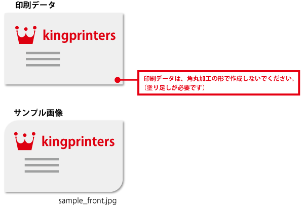 角丸加工 ネット印刷のキングプリンターズ