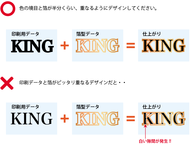 加工のズレを目立たなくする方法