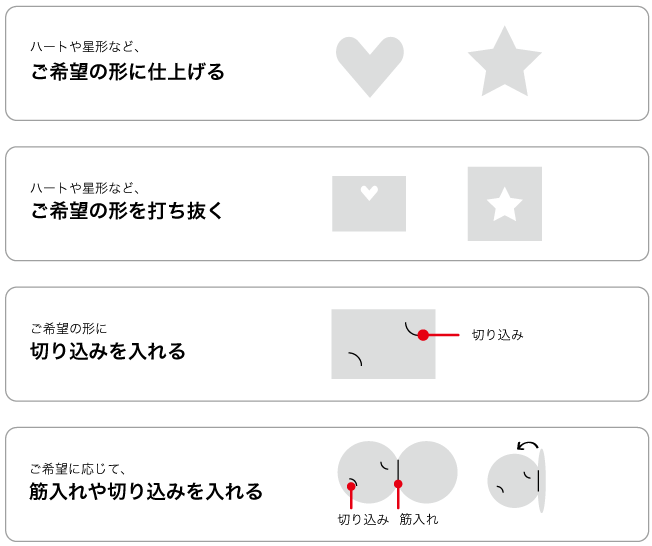 トムソン 型抜き 加工 ネット印刷のキングプリンターズ