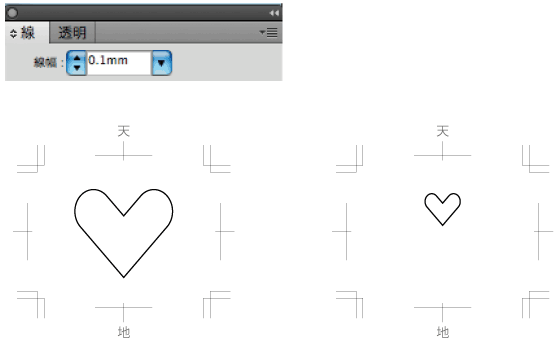 データ作成方法 型データ